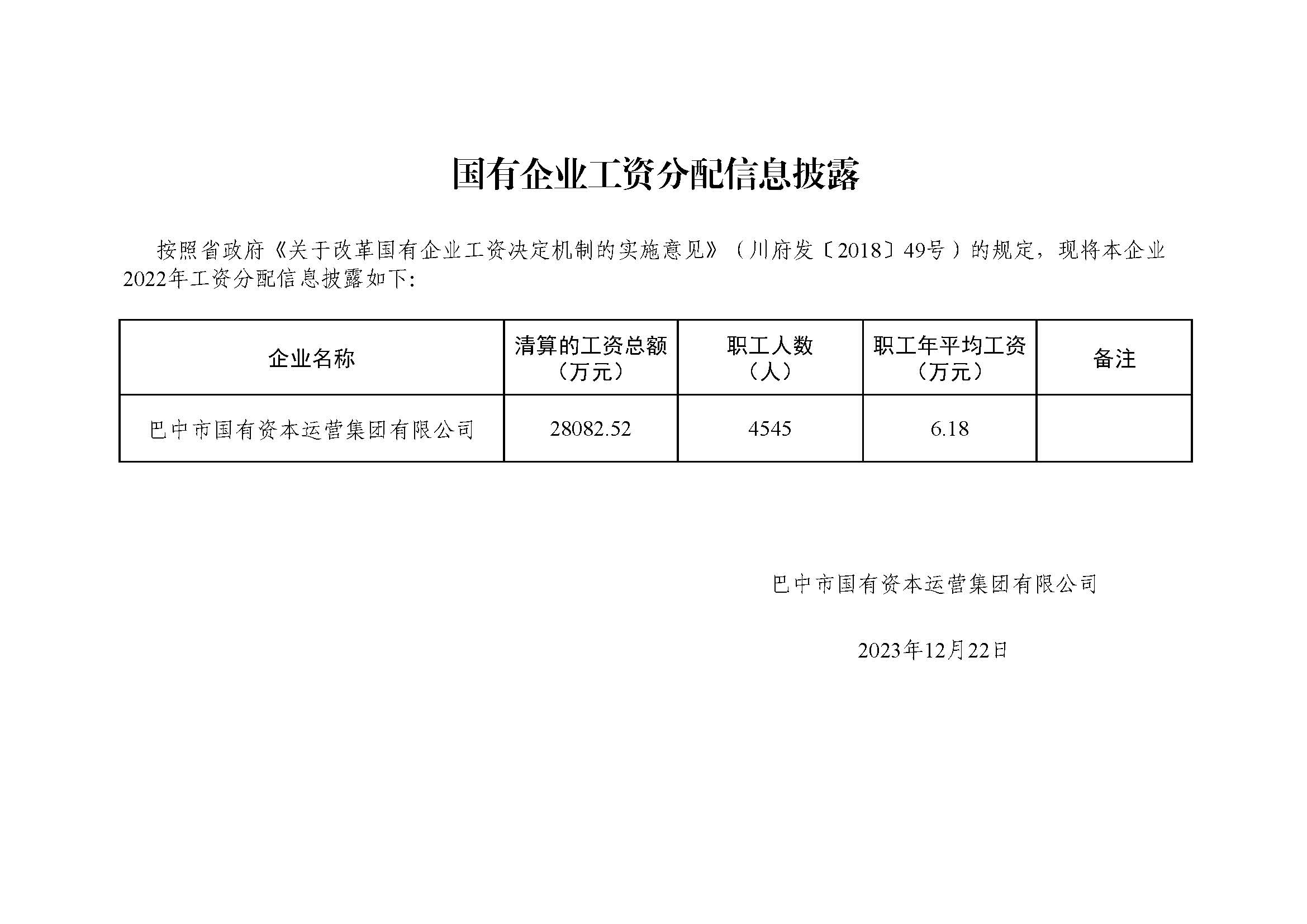 2022年巴中市國有企業工資分配情況信息披露 - 國資運營集團 的副本.jpg